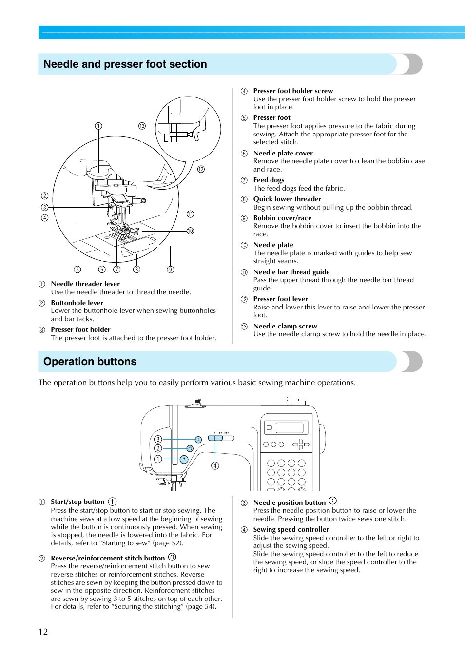 Operation buttons | Brother Innov-is 85e User Manual | Page 14 / 152