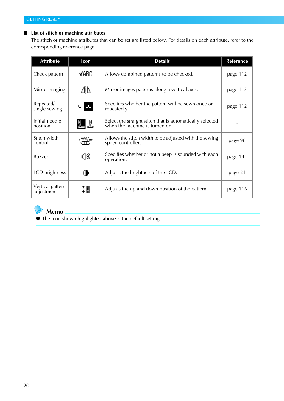Brother Innov-is 85e User Manual | Page 22 / 152