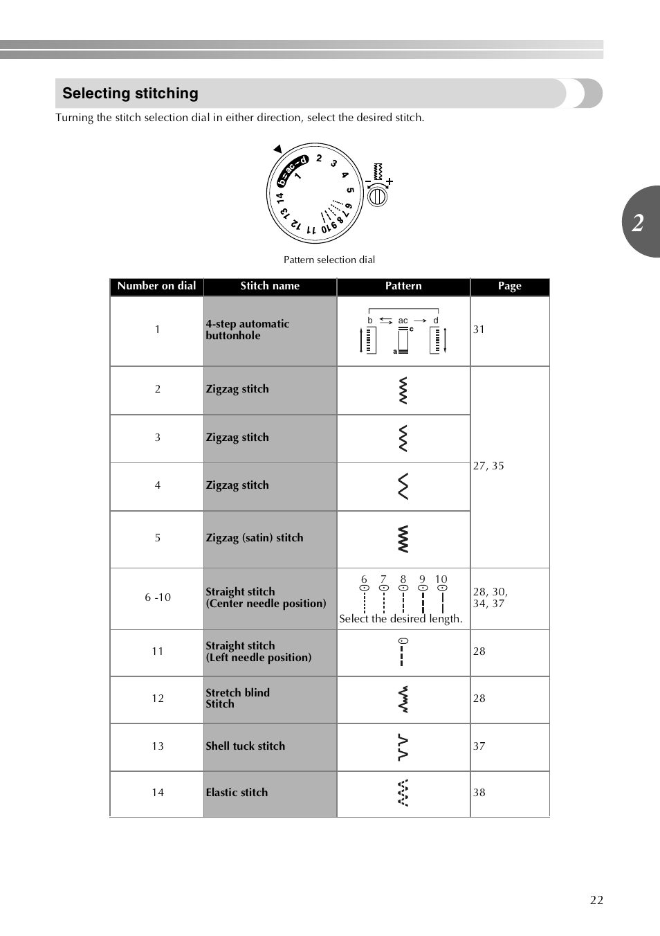 Selecting stitching | Brother LX-3125 User Manual | Page 23 / 96