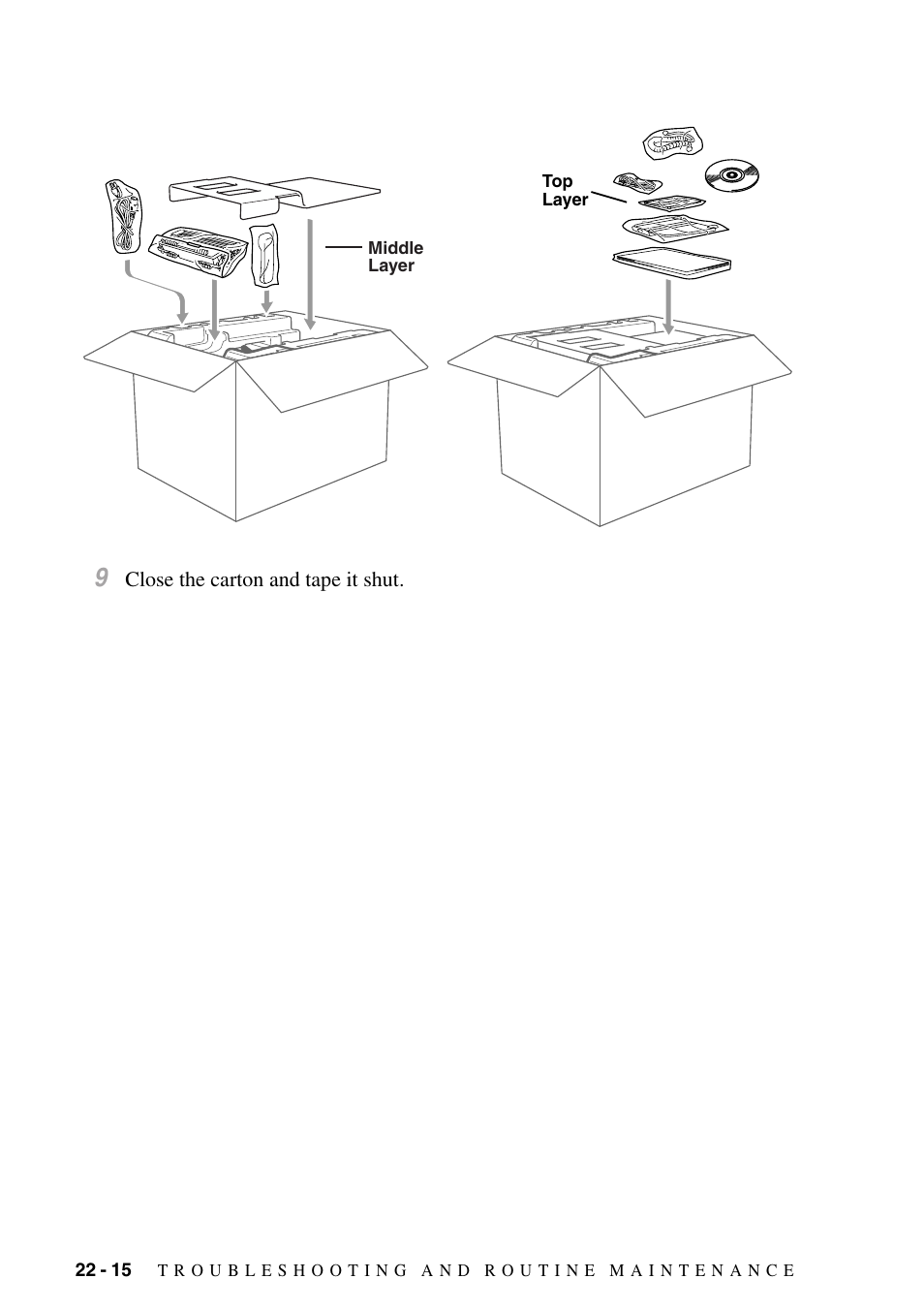 Brother MFC-8500 User Manual | Page 208 / 234