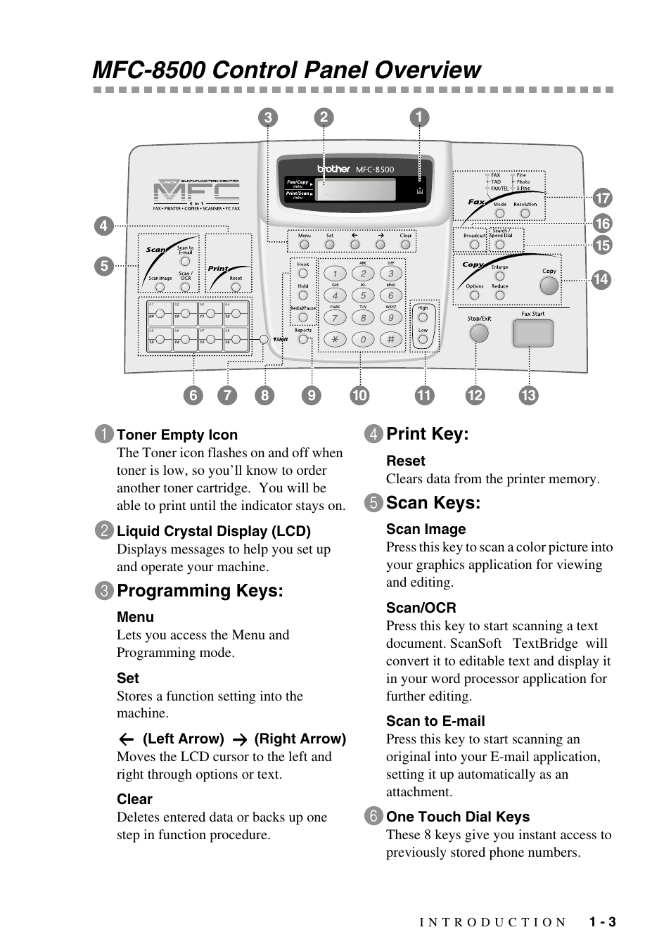 Mfc-8500 control panel overview, Mfc-8500 control panel overview -3 | Brother MFC-8500 User Manual | Page 25 / 234