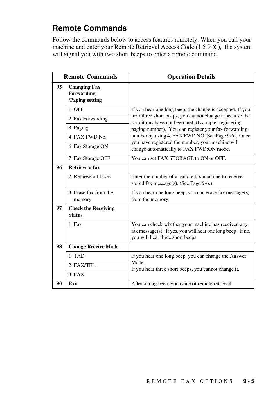 Remote commands, Remote commands -5 | Brother MFC-8500 User Manual | Page 93 / 234