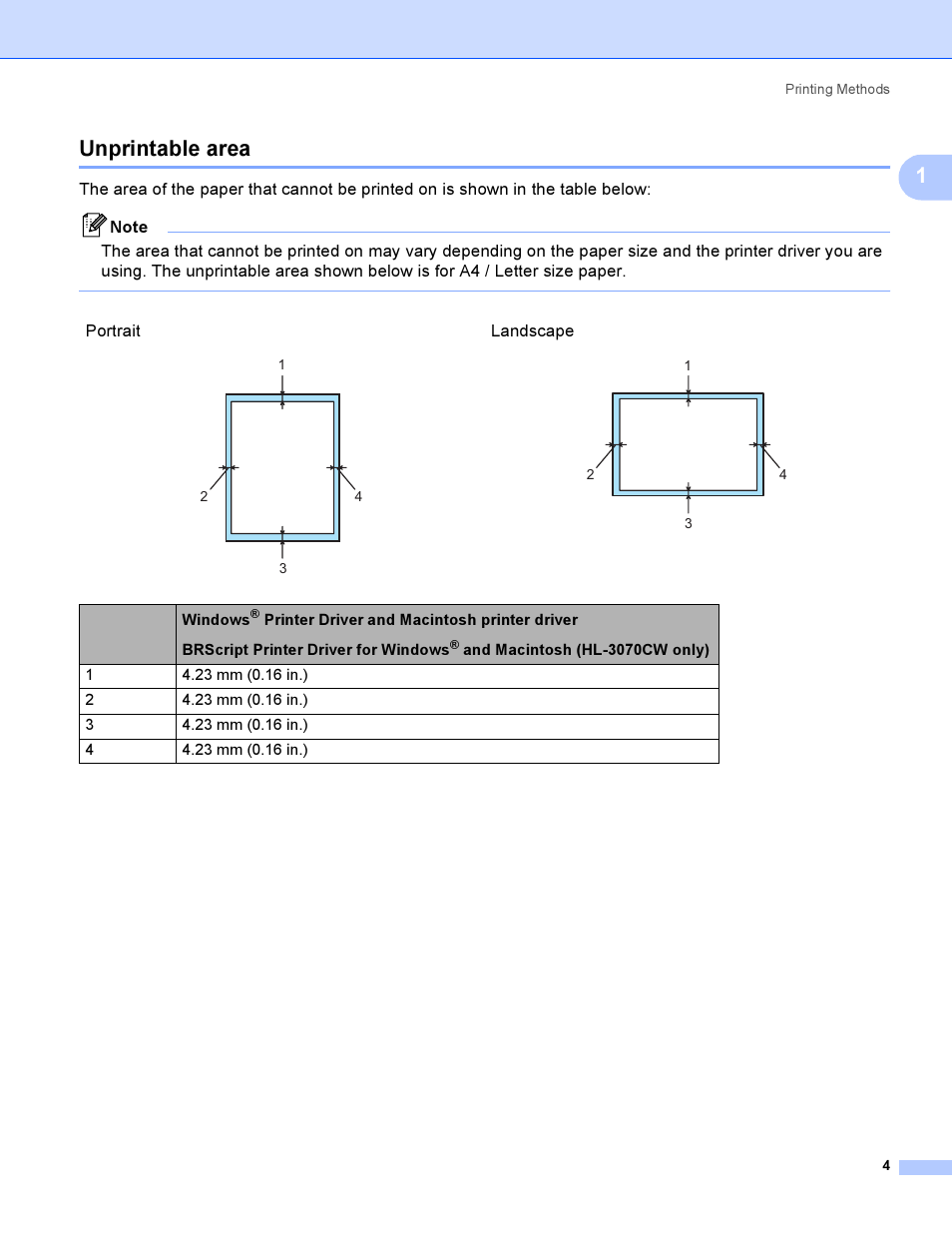 Unprintable area, 1unprintable area | Brother HL 3070CW User Manual | Page 14 / 200