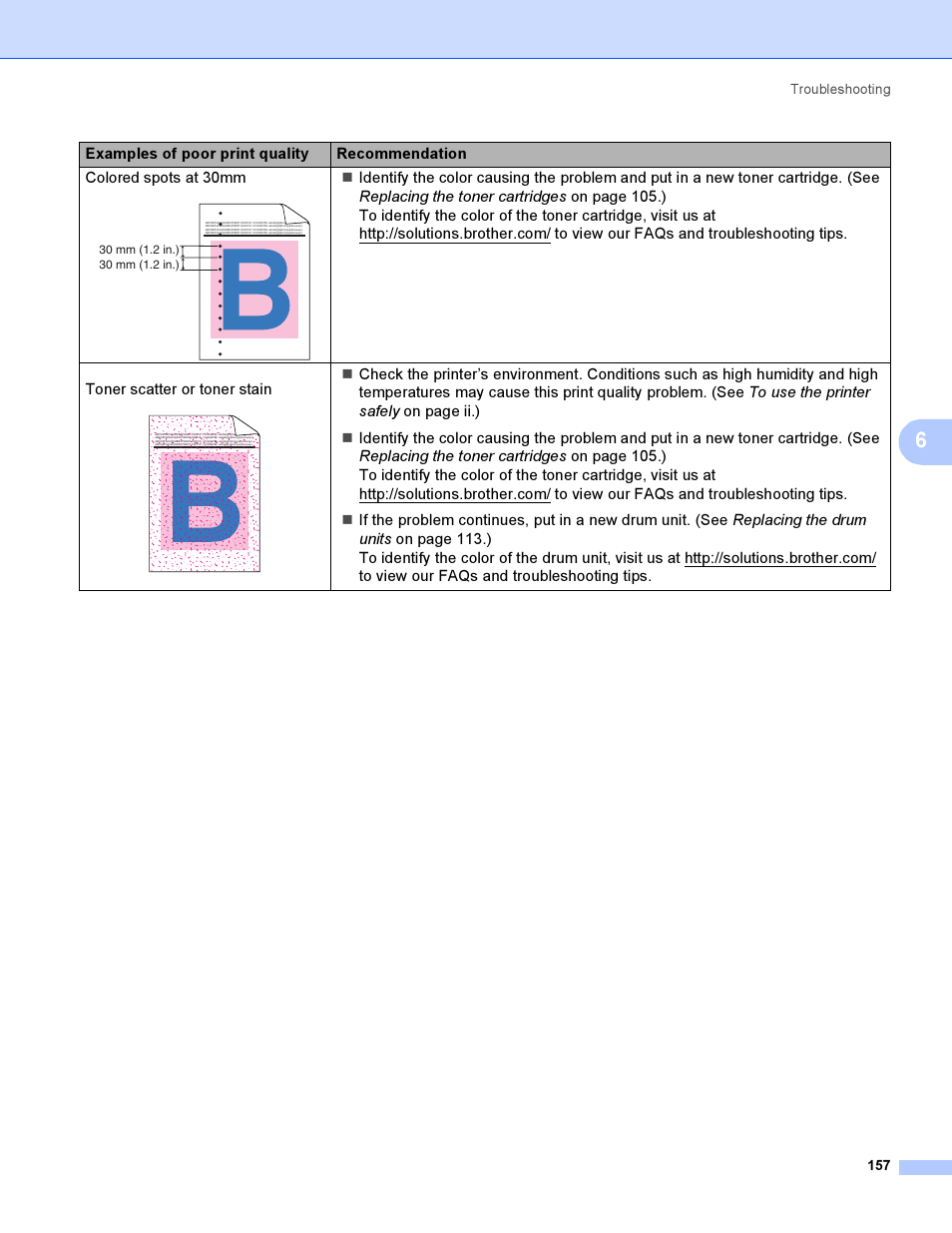 Brother HL 3070CW User Manual | Page 167 / 200