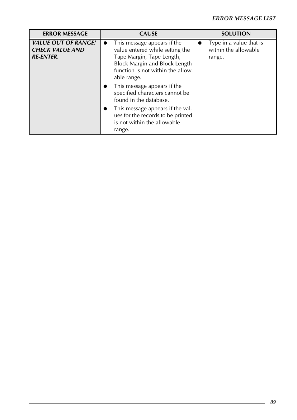 Brother PT-3600 User Manual | Page 101 / 212