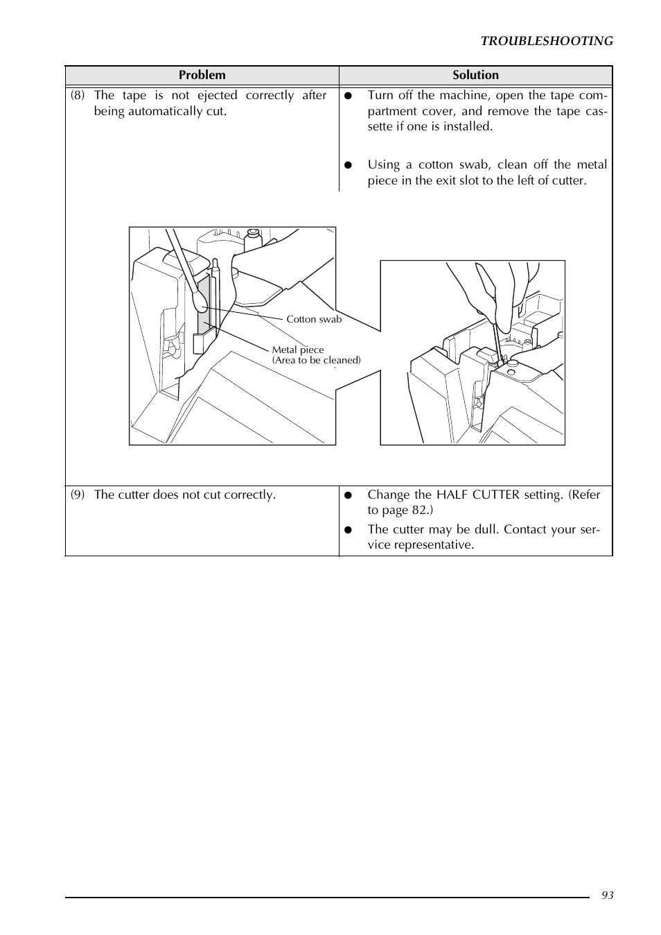 Brother PT-3600 User Manual | Page 105 / 212