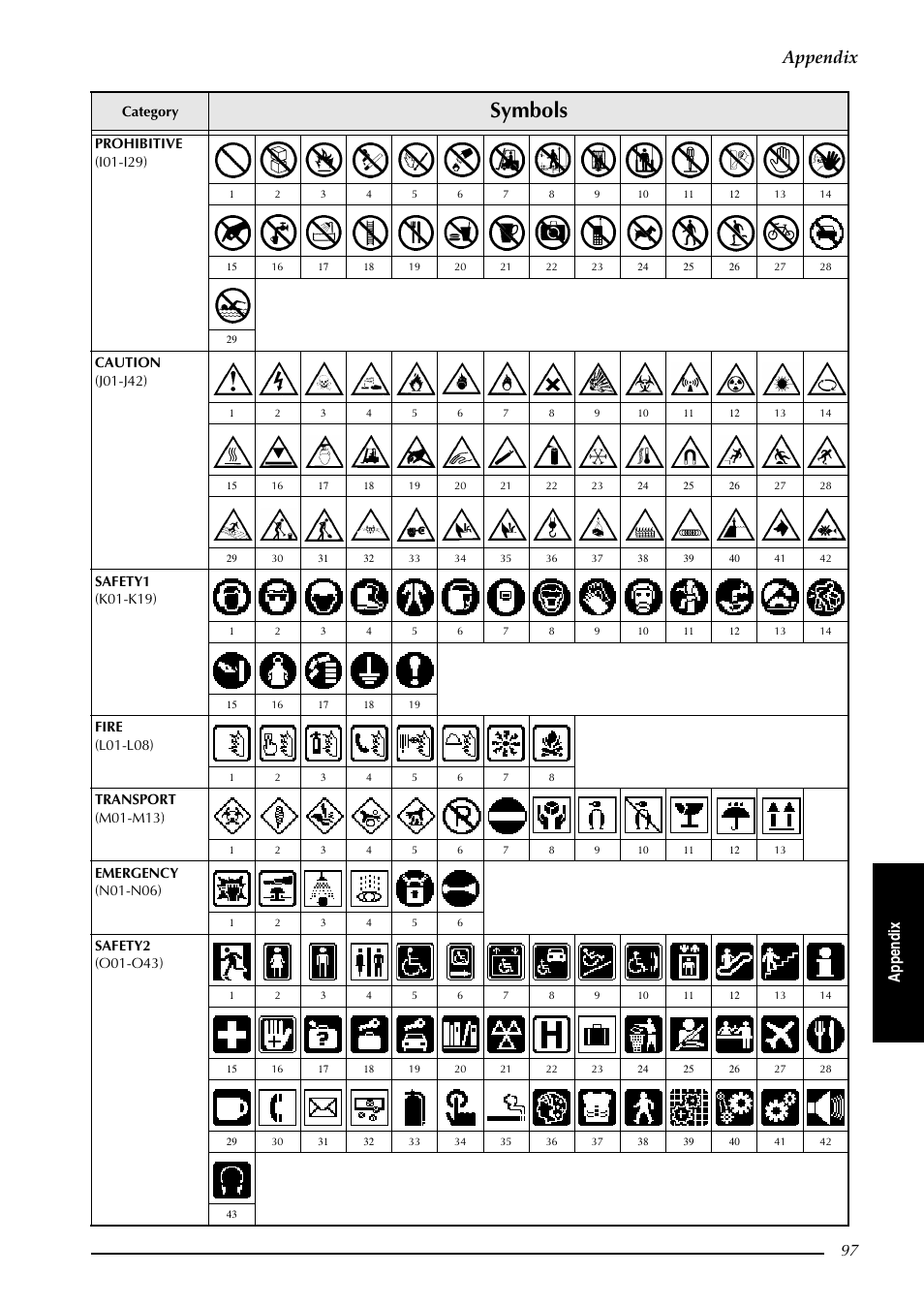 Symbols, Appendix, Ap pen d ix | Brother PT-3600 User Manual | Page 109 / 212