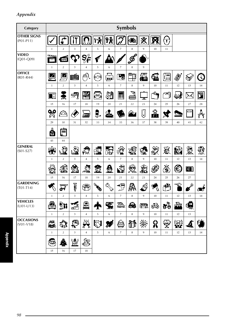 Rough 98, Symbols, Appendix | Ap pe n d ix | Brother PT-3600 User Manual | Page 110 / 212