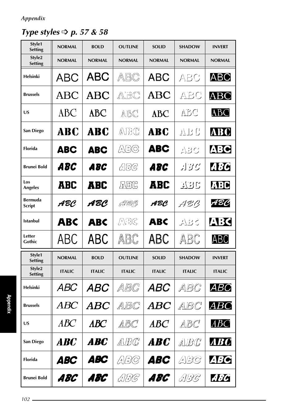 Type styles, Type styles ➩ p. 57 & 58 | Brother PT-3600 User Manual | Page 114 / 212