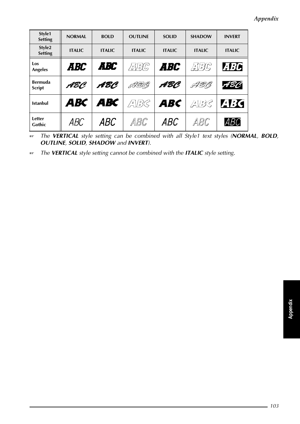 Brother PT-3600 User Manual | Page 115 / 212