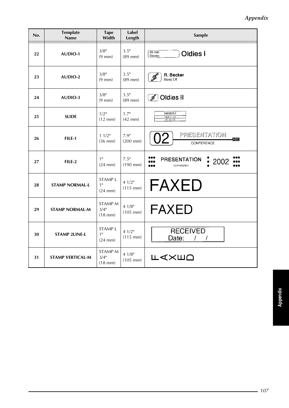 Appendix | Brother PT-3600 User Manual | Page 119 / 212