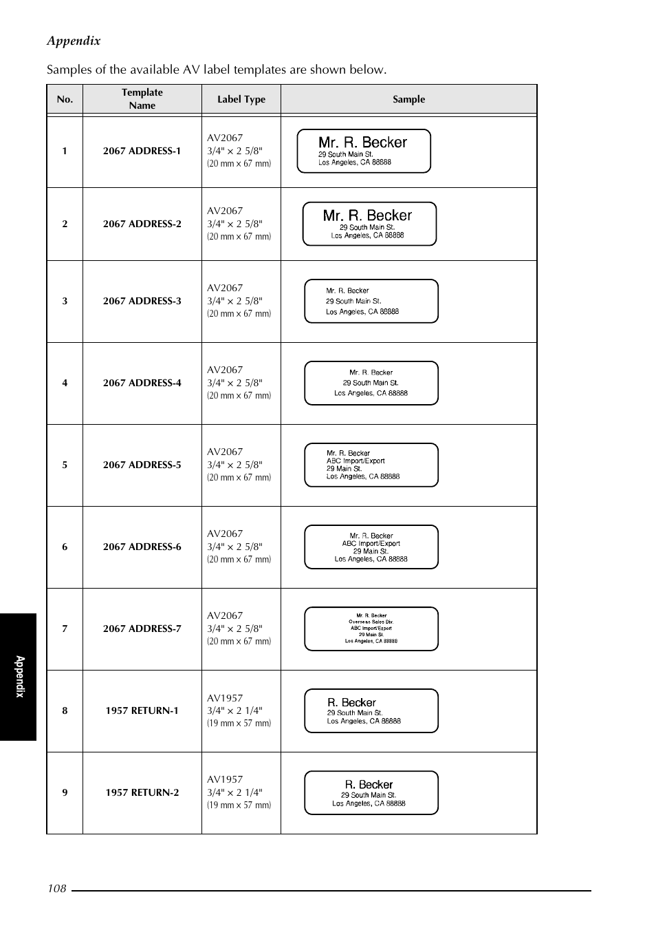 Appendix | Brother PT-3600 User Manual | Page 120 / 212