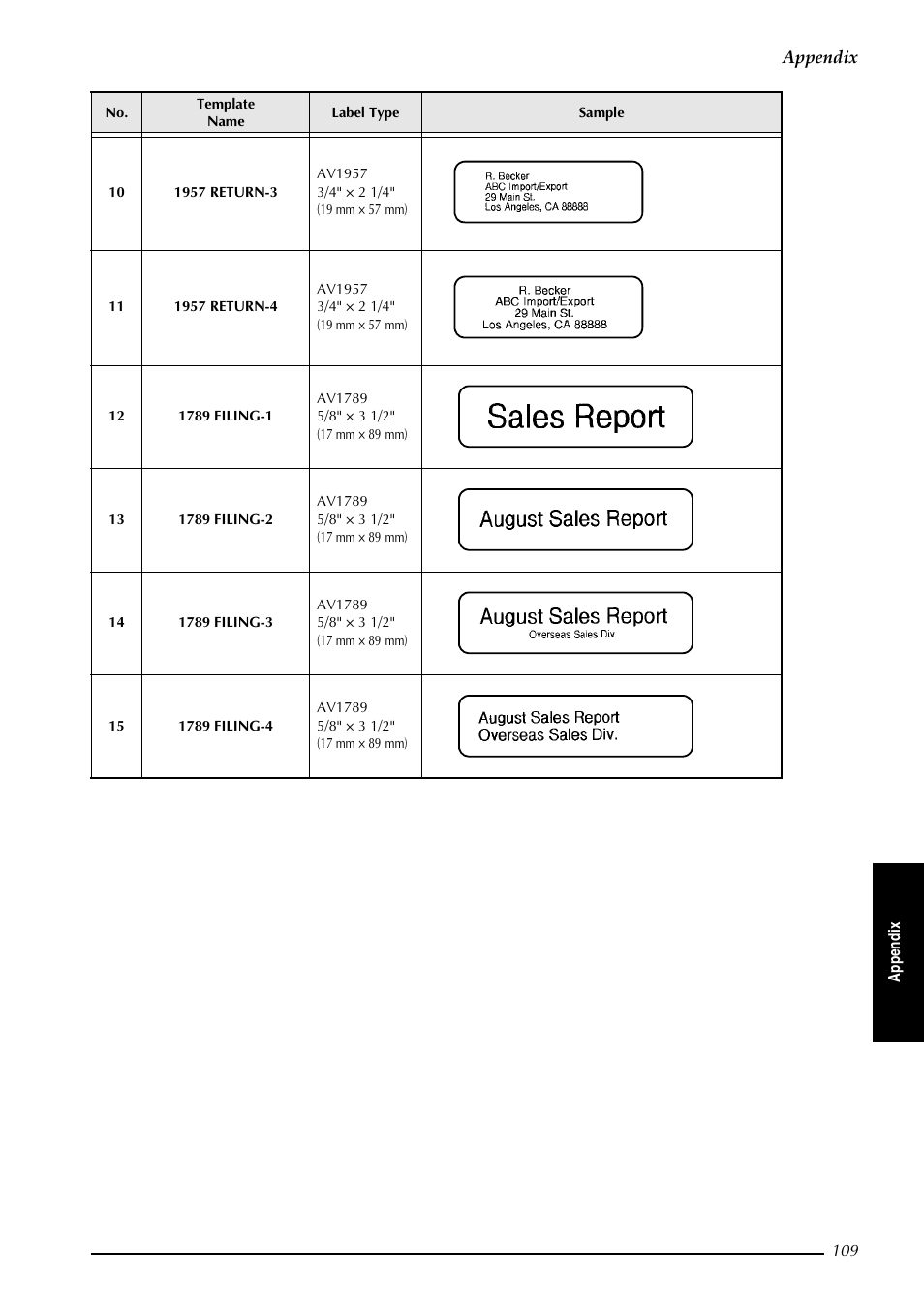 Ough 109, Appendix | Brother PT-3600 User Manual | Page 121 / 212