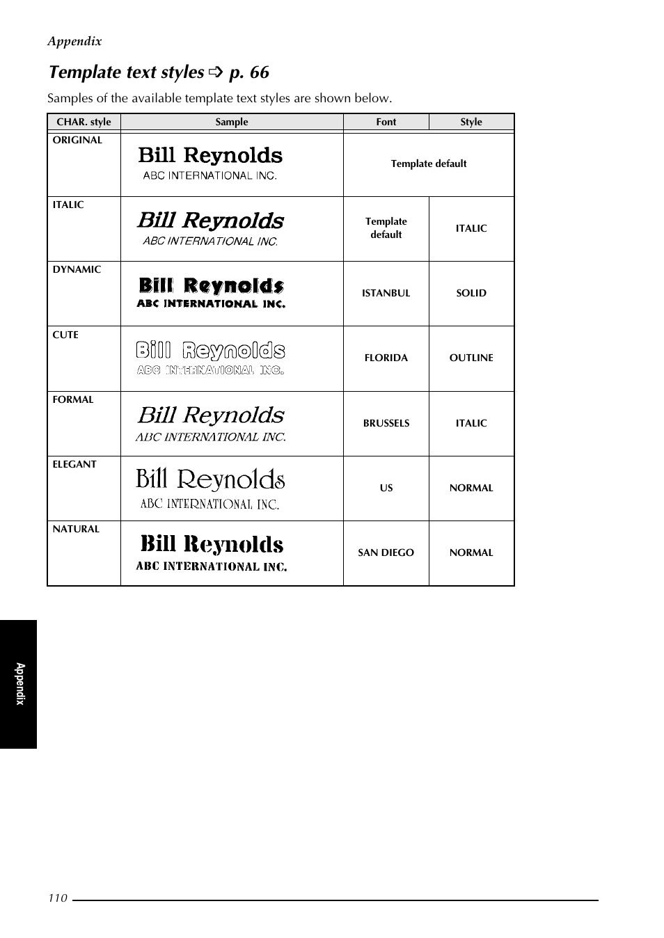 Template text styles, Template text styles ➩ p. 66 | Brother PT-3600 User Manual | Page 122 / 212