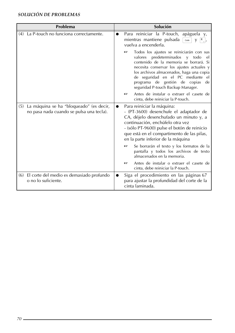 Brother PT-3600 User Manual | Page 208 / 212