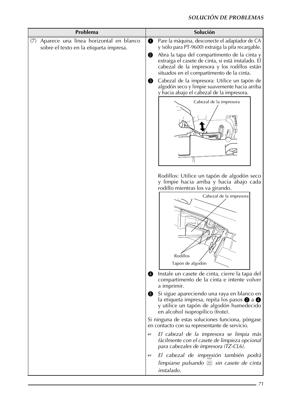 Brother PT-3600 User Manual | Page 209 / 212