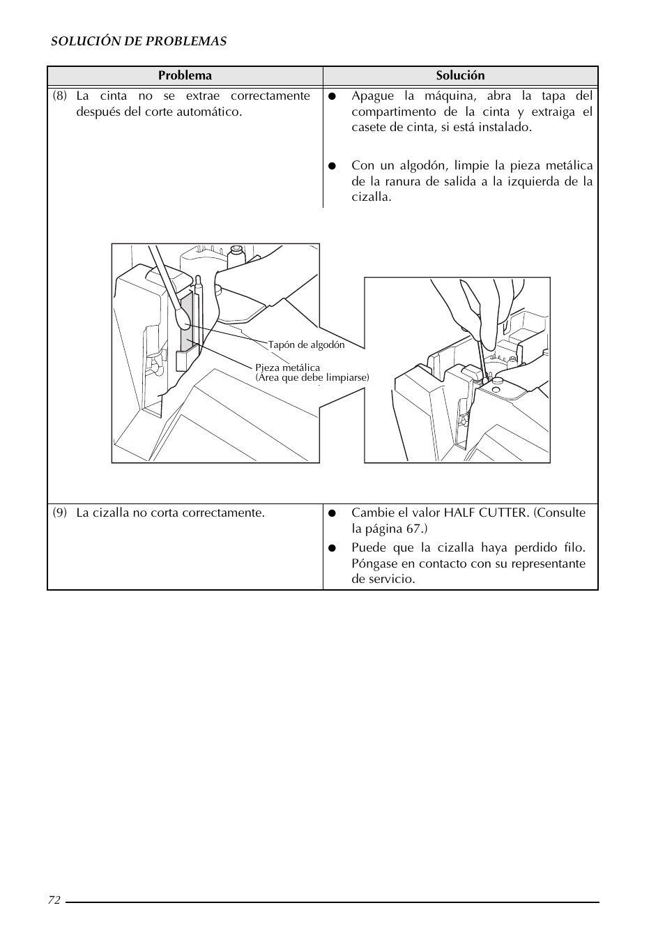 Brother PT-3600 User Manual | Page 210 / 212