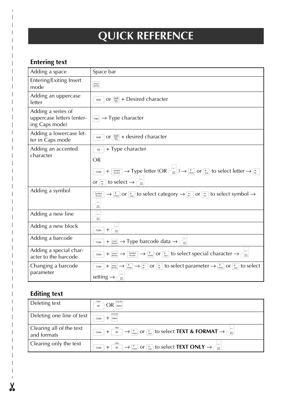 Quick reference | Brother PT-3600 User Manual | Page 3 / 212
