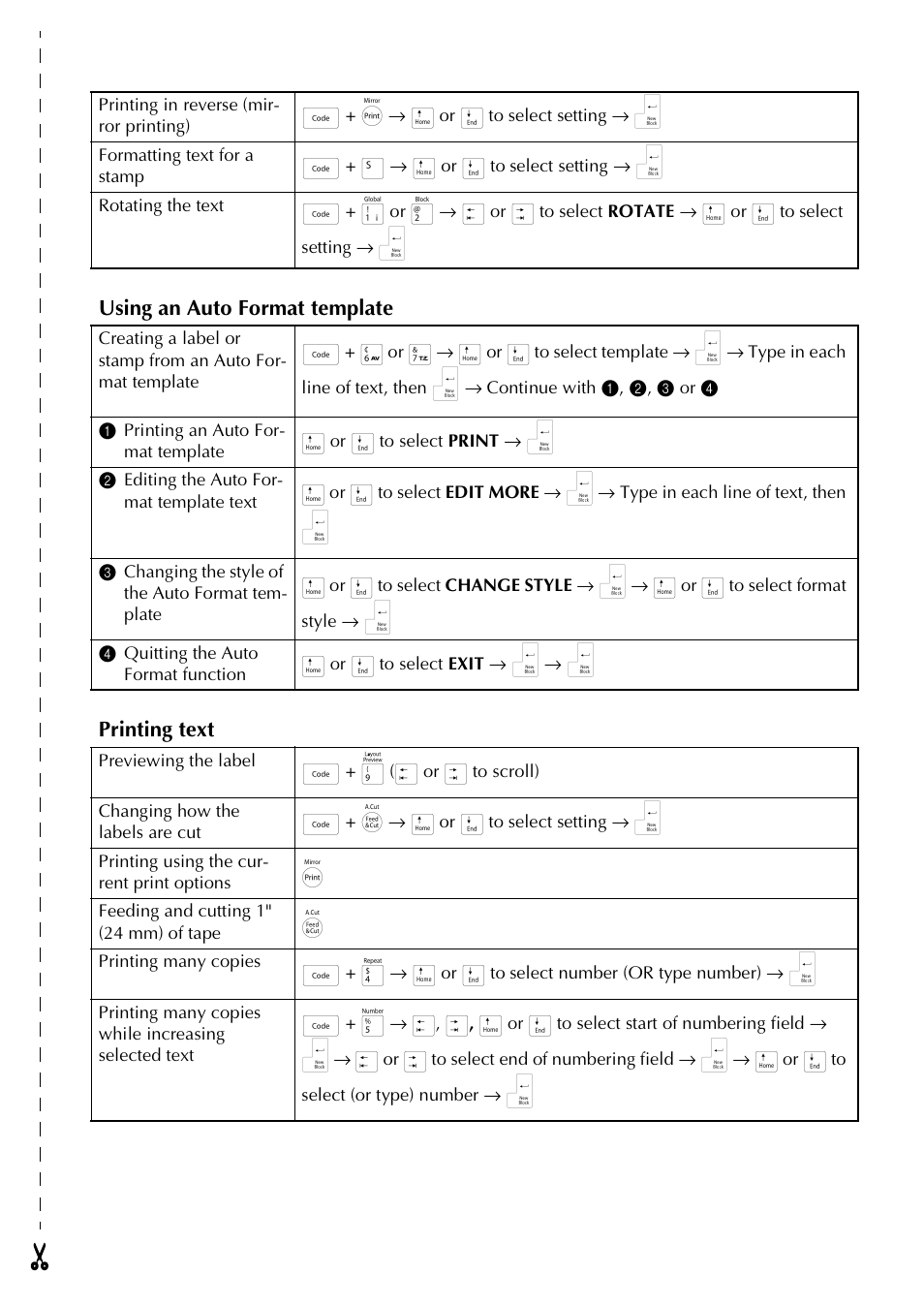 Using an auto format template, Printing text | Brother PT-3600 User Manual | Page 5 / 212