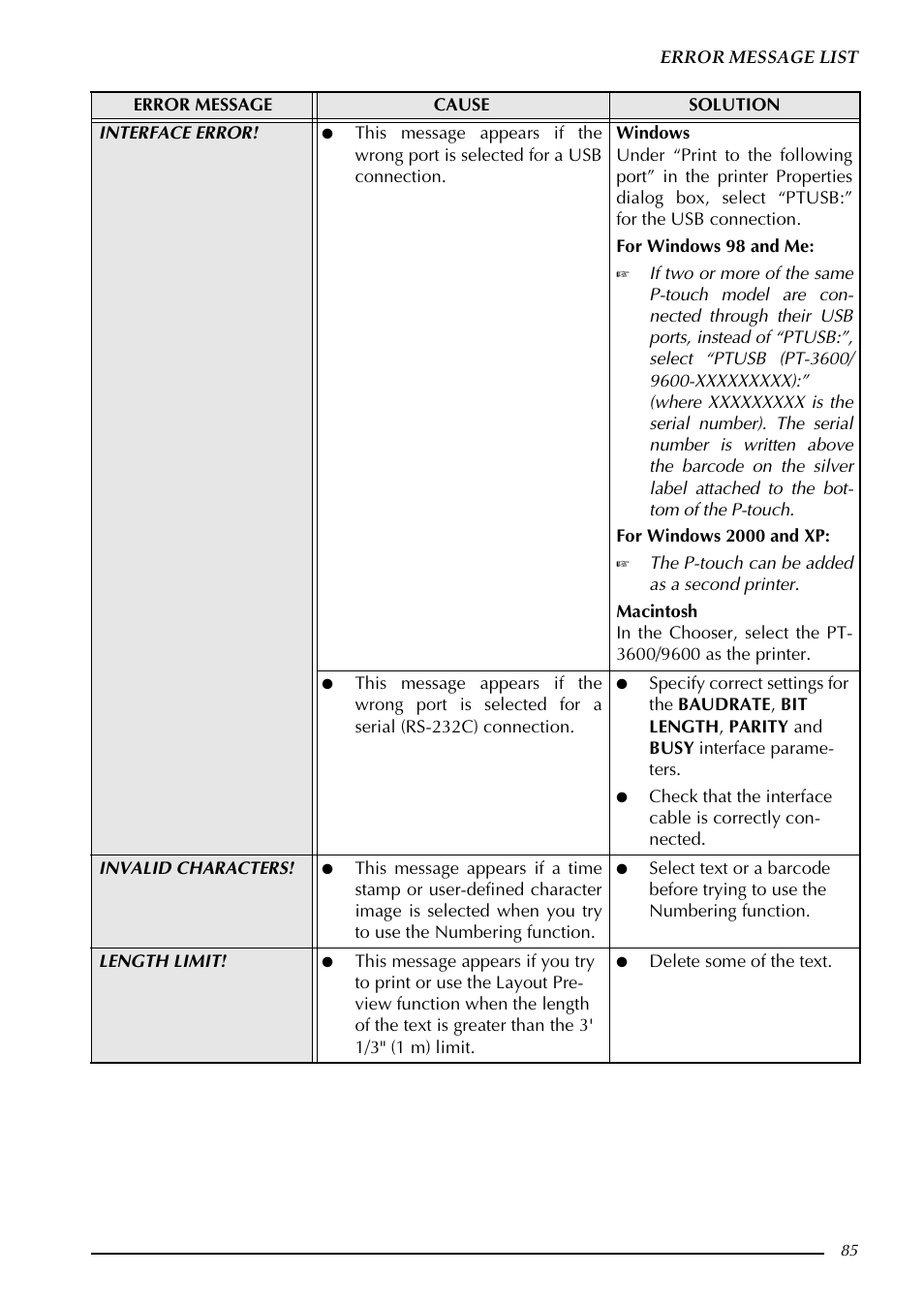 Brother PT-3600 User Manual | Page 97 / 212