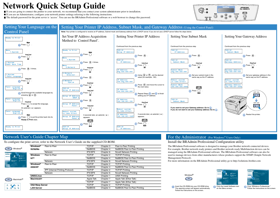 Network quick setup guide, Network user’s guide chapter map, For the administrator | Setting your language on the control panel, Setting your printer ip address, Setting your subnet mask, Setting your gateway address | Brother HL-4000CN User Manual | Page 2 / 2