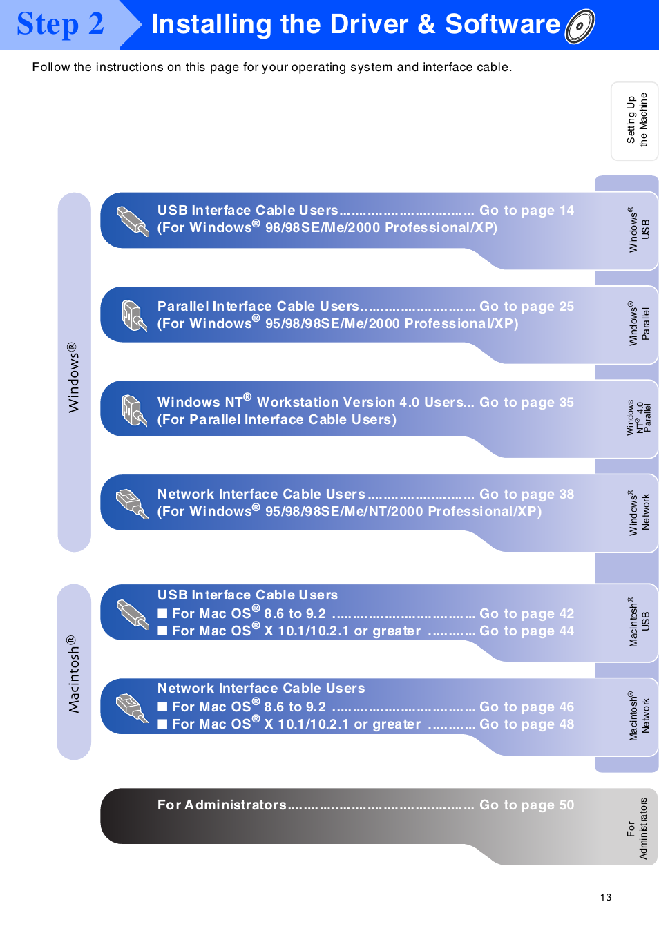 Step 2, Installing the driver & software | Brother MFC-8420 User Manual | Page 14 / 56