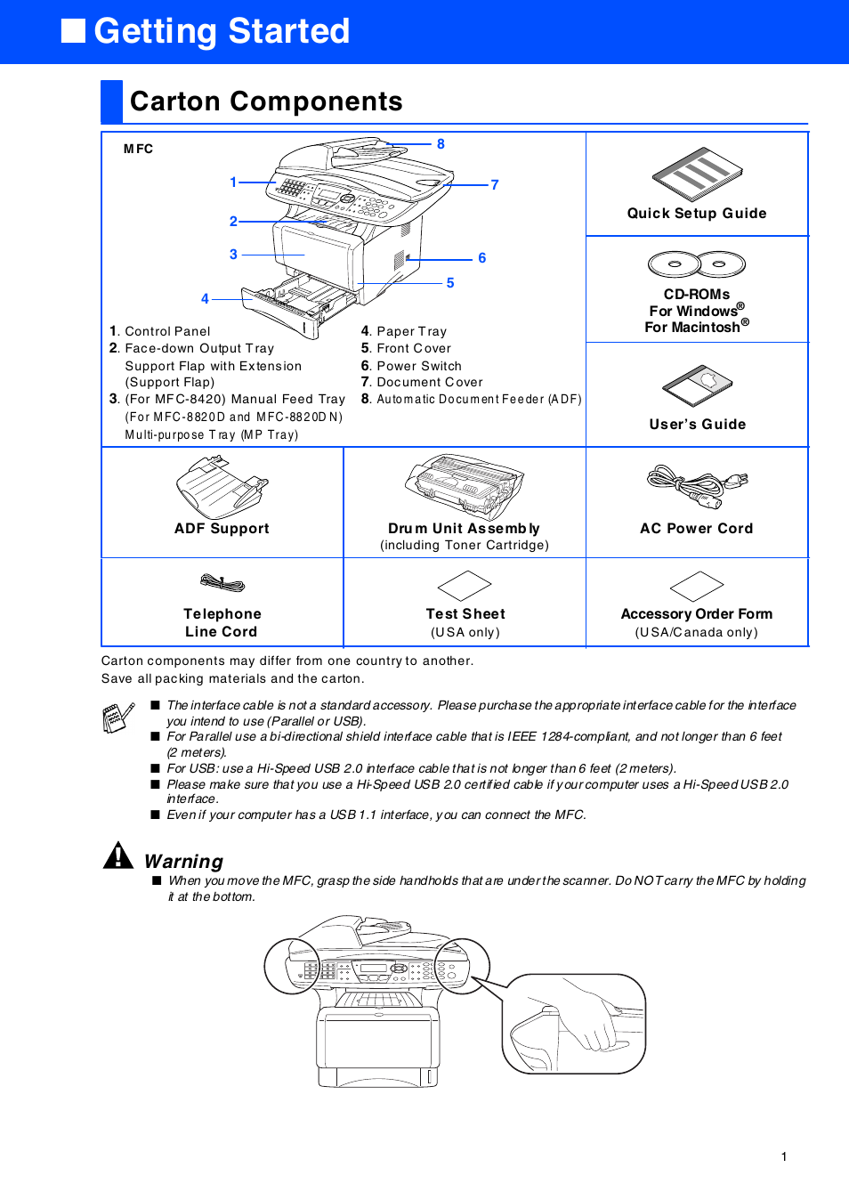 Getting started, Carton components, Warning | Brother MFC-8420 User Manual | Page 2 / 56