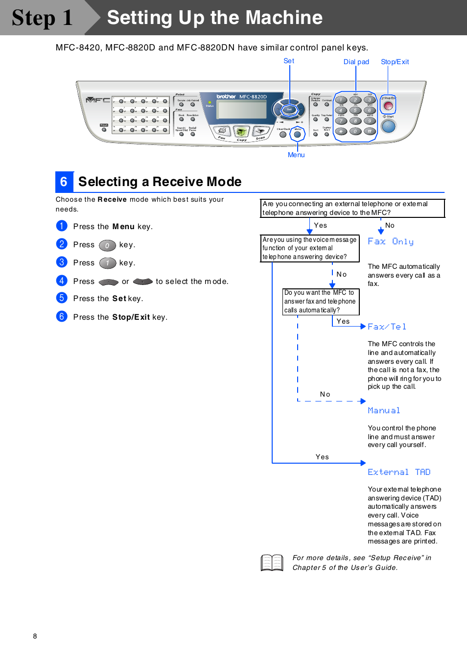 Selecting a receive mode, S elec ting a re ce iv e mo de, Step 1 | Setting up the machine, 6selecting a receive mode | Brother MFC-8420 User Manual | Page 9 / 56