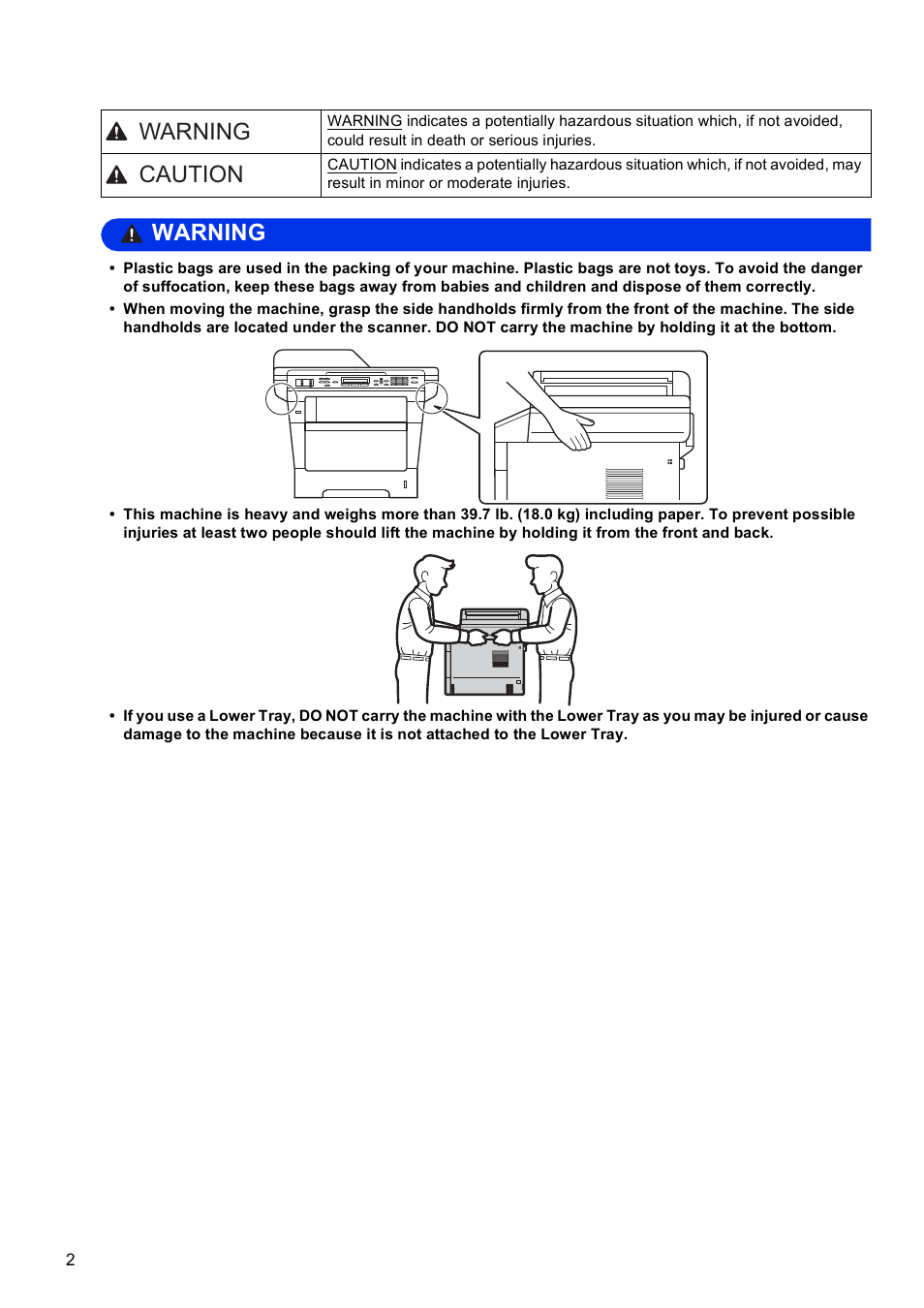 Warning caution, Warning | Brother MFC-8710DW User Manual | Page 2 / 44