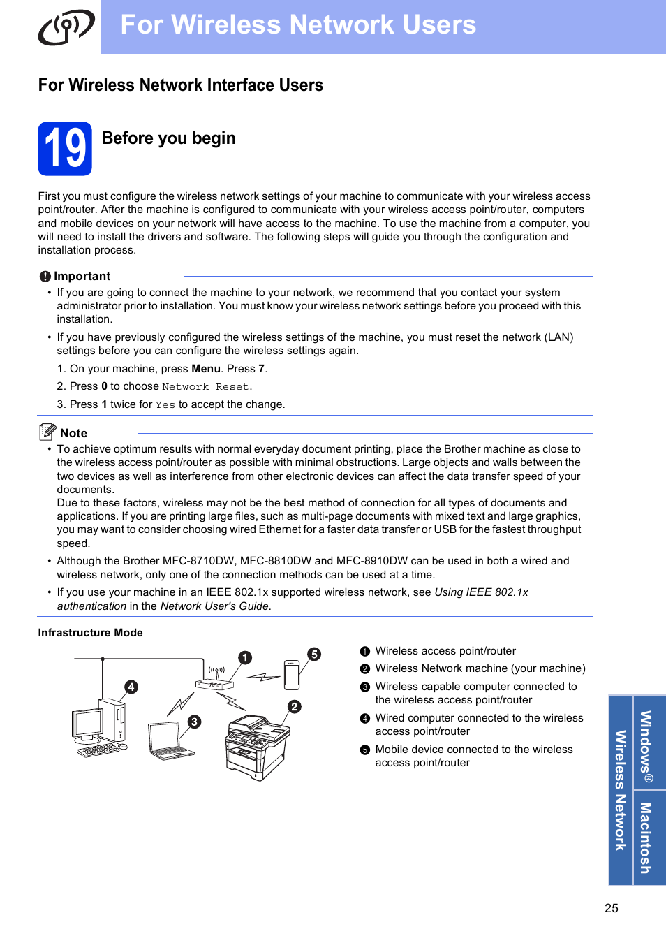 For wireless network interface users, 19 before you begin, E 25 t | For wireless network users, Before you begin | Brother MFC-8710DW User Manual | Page 25 / 44