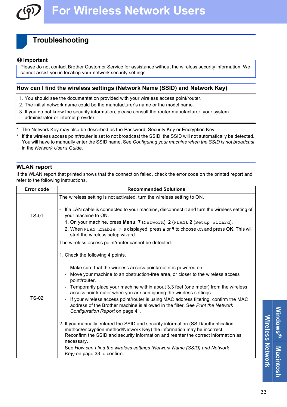 Troubleshooting, Wlan report, For wireless network users | Brother MFC-8710DW User Manual | Page 33 / 44