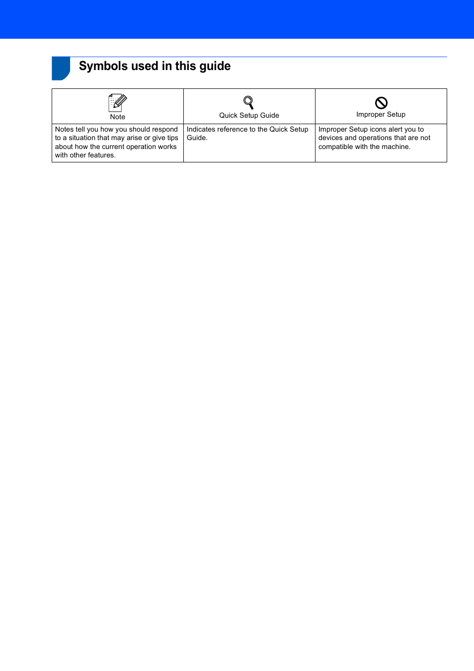 Symbols used in this guide, Quick setup guide | Brother MFC-7220 User Manual | Page 2 / 16