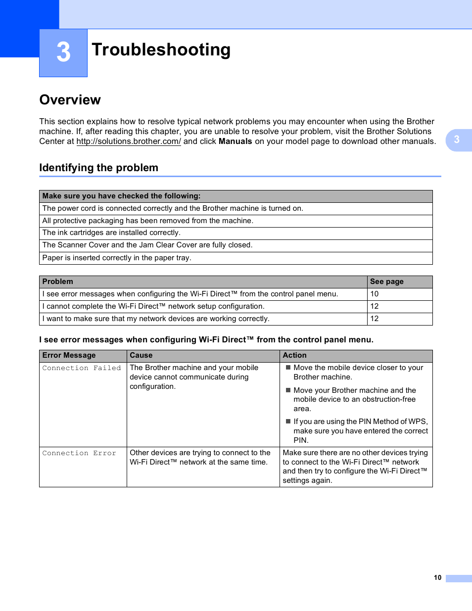 3 troubleshooting, Overview, Identifying the problem | Troubleshooting | Brother MFC-J875DW User Manual | Page 13 / 18