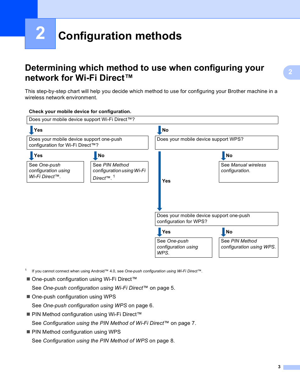 2 configuration methods, Configuration methods | Brother MFC-J875DW User Manual | Page 6 / 18