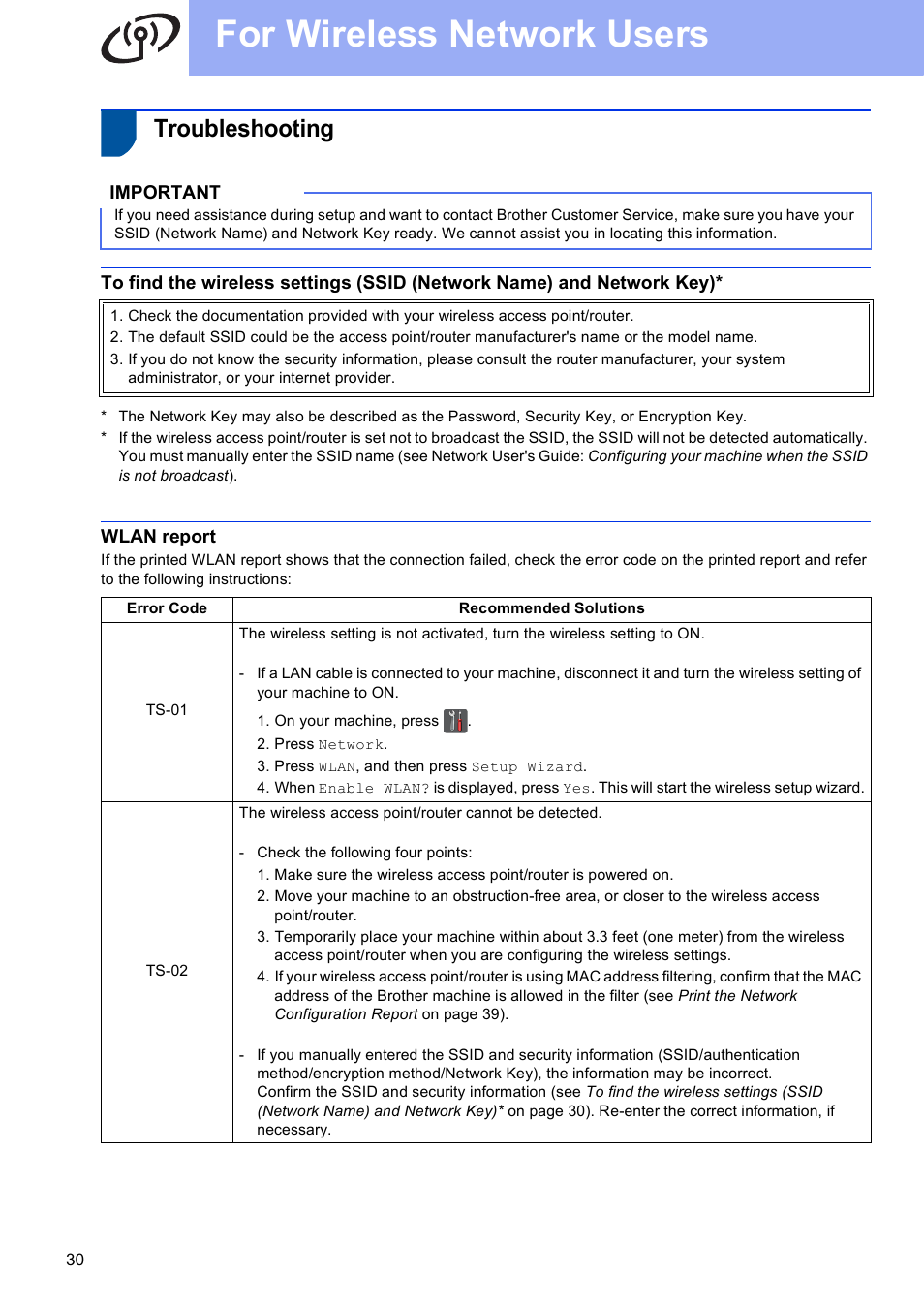 Troubleshooting, Wlan report, For wireless network users | Brother MFC-9330CDW User Manual | Page 30 / 42