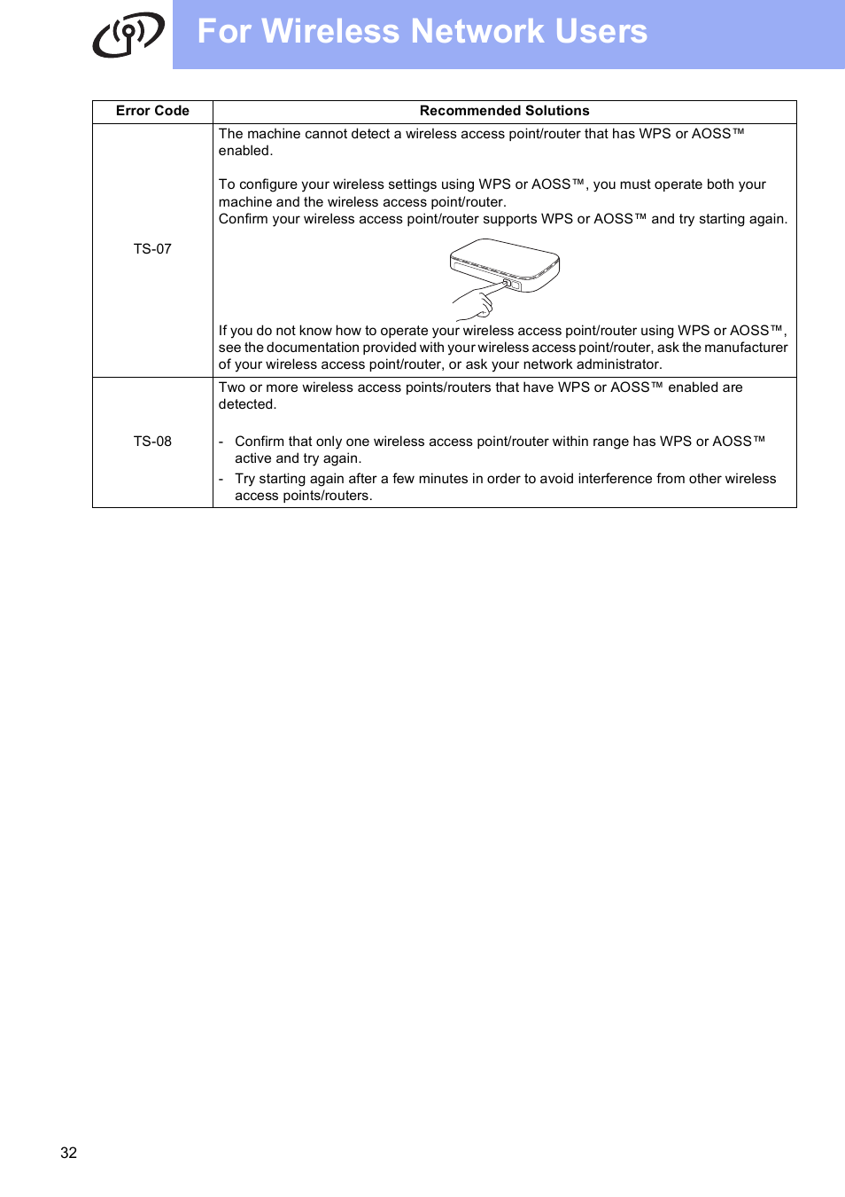 For wireless network users | Brother MFC-9330CDW User Manual | Page 32 / 42