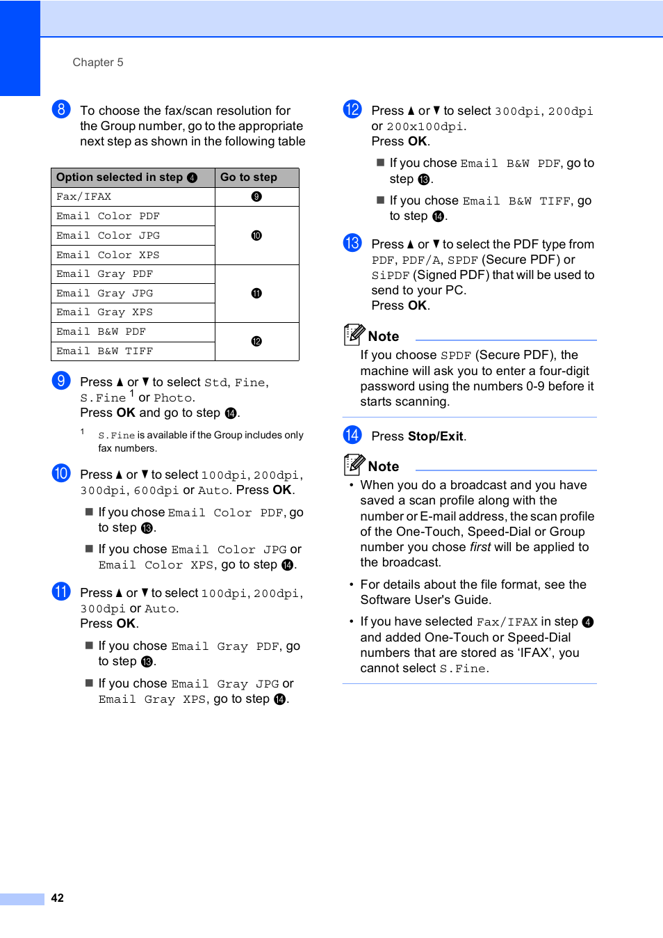 Brother MFC-8710DW User Manual | Page 50 / 93