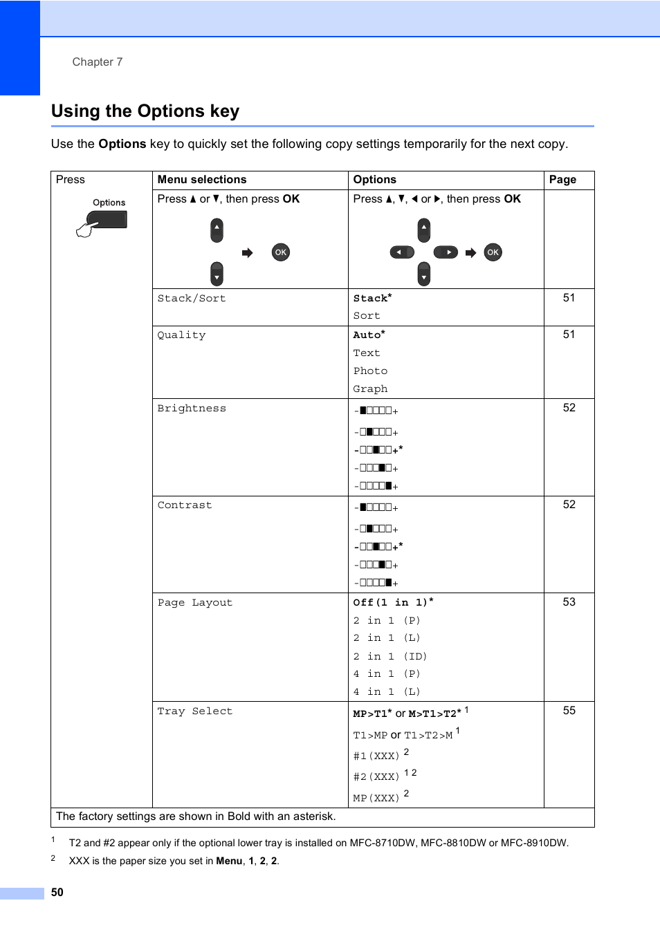 Using the options key | Brother MFC-8710DW User Manual | Page 58 / 93