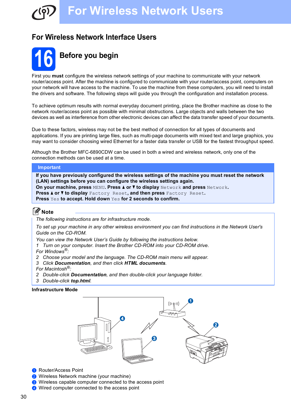 For wireless network interface users, 16 before you begin, For wireless network users | Before you begin | Brother MFC 6890CDW User Manual | Page 30 / 48