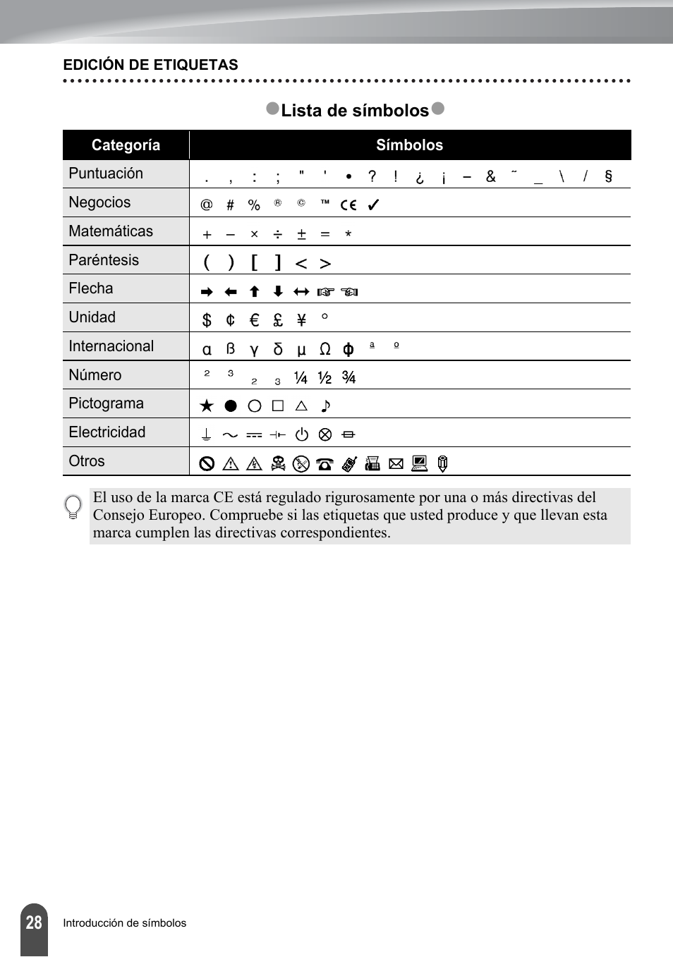 Lista de símbolos | Brother PT-2100 User Manual | Page 112 / 161