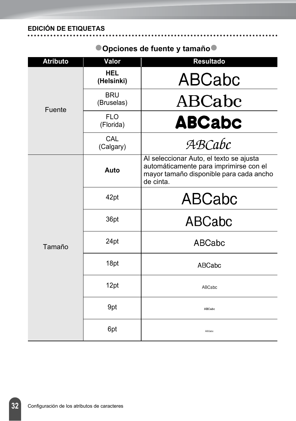 Opciones de fuente y tamaño | Brother PT-2100 User Manual | Page 116 / 161