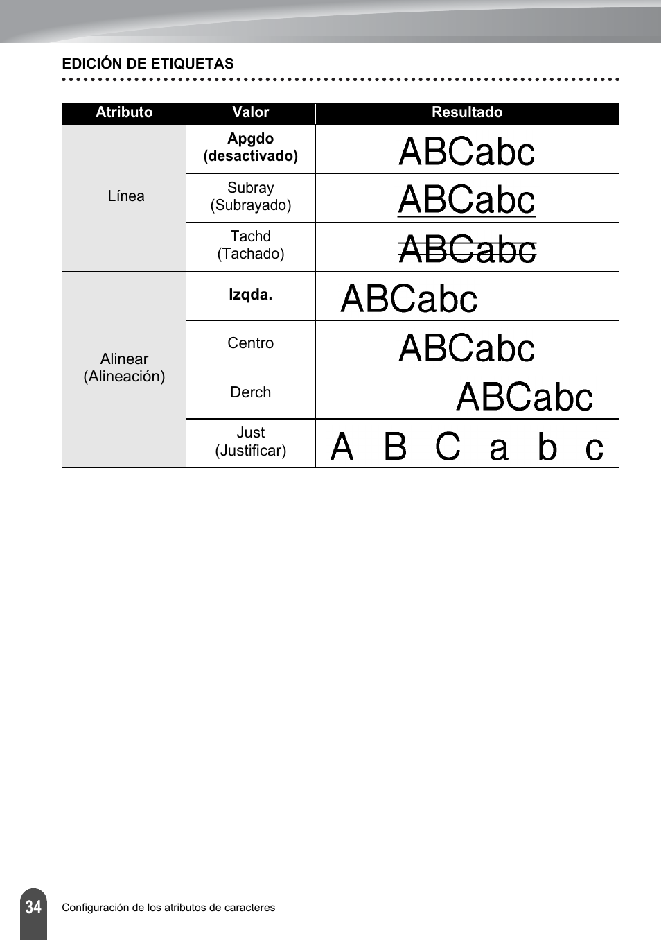 Brother PT-2100 User Manual | Page 118 / 161