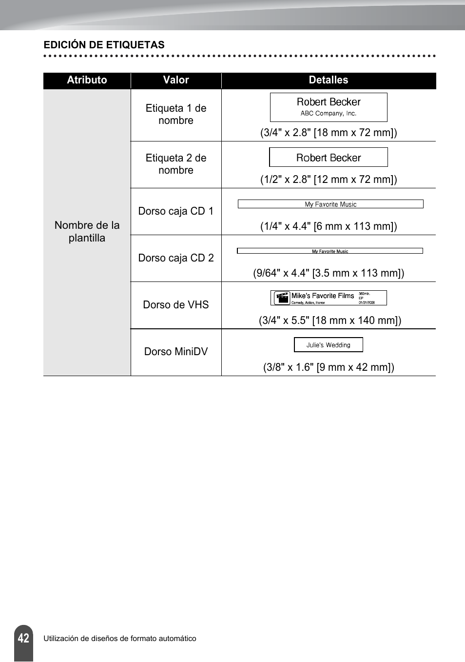 Brother PT-2100 User Manual | Page 126 / 161