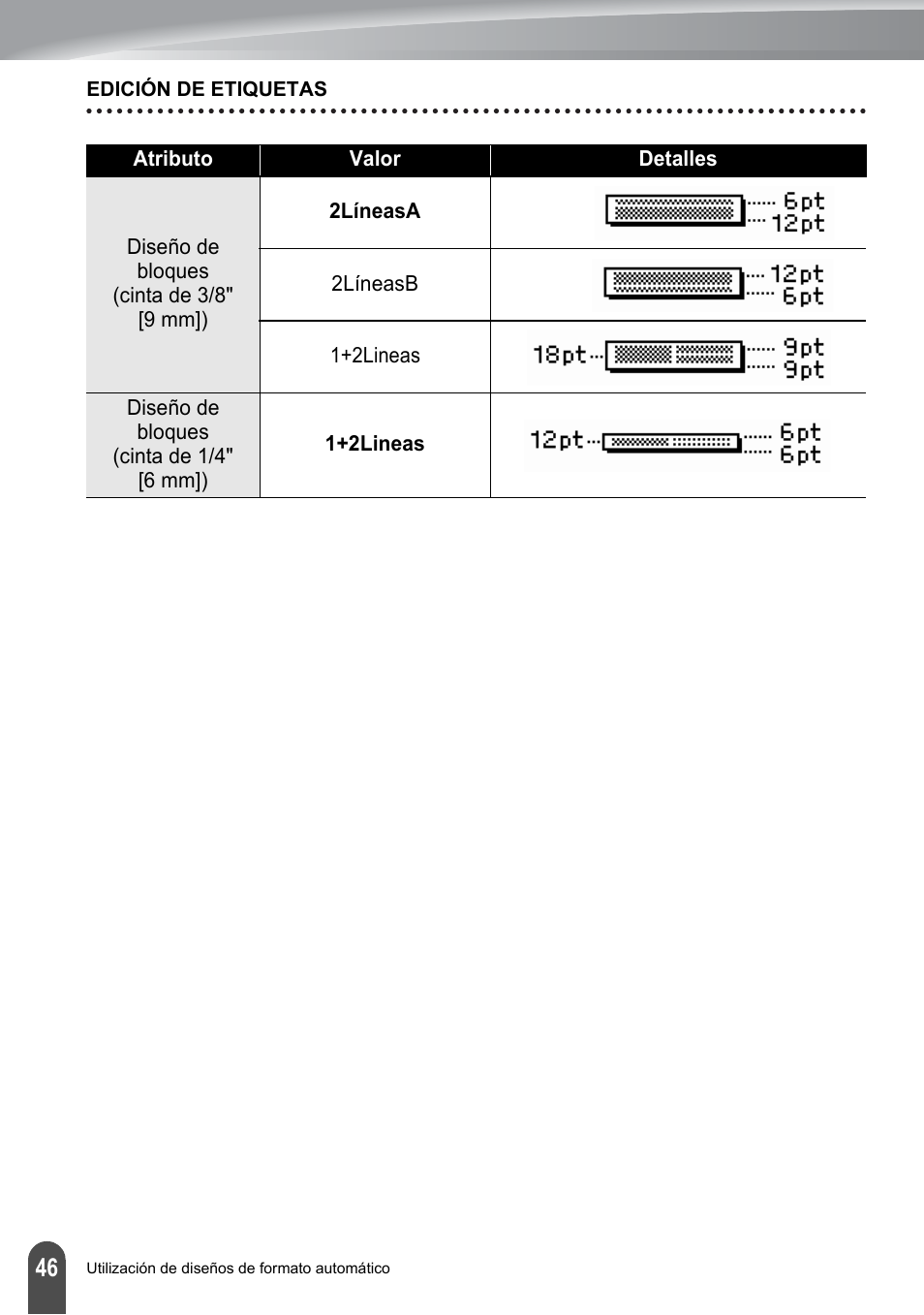 Brother PT-2100 User Manual | Page 130 / 161