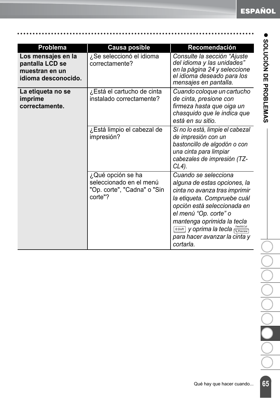 Brother PT-2100 User Manual | Page 149 / 161