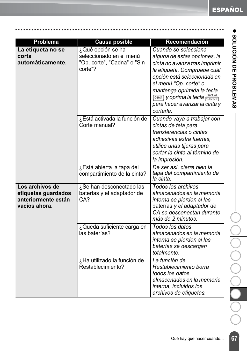 Brother PT-2100 User Manual | Page 151 / 161