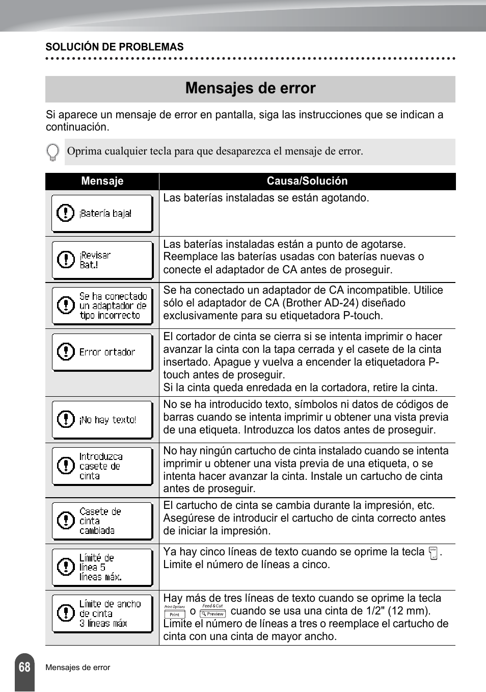 Mensajes de error, Mensajes de | Brother PT-2100 User Manual | Page 152 / 161