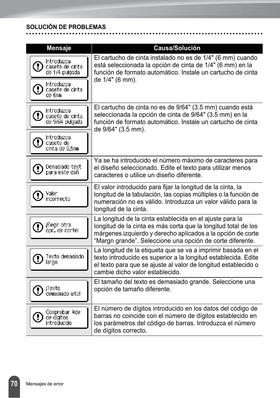 Brother PT-2100 User Manual | Page 154 / 161
