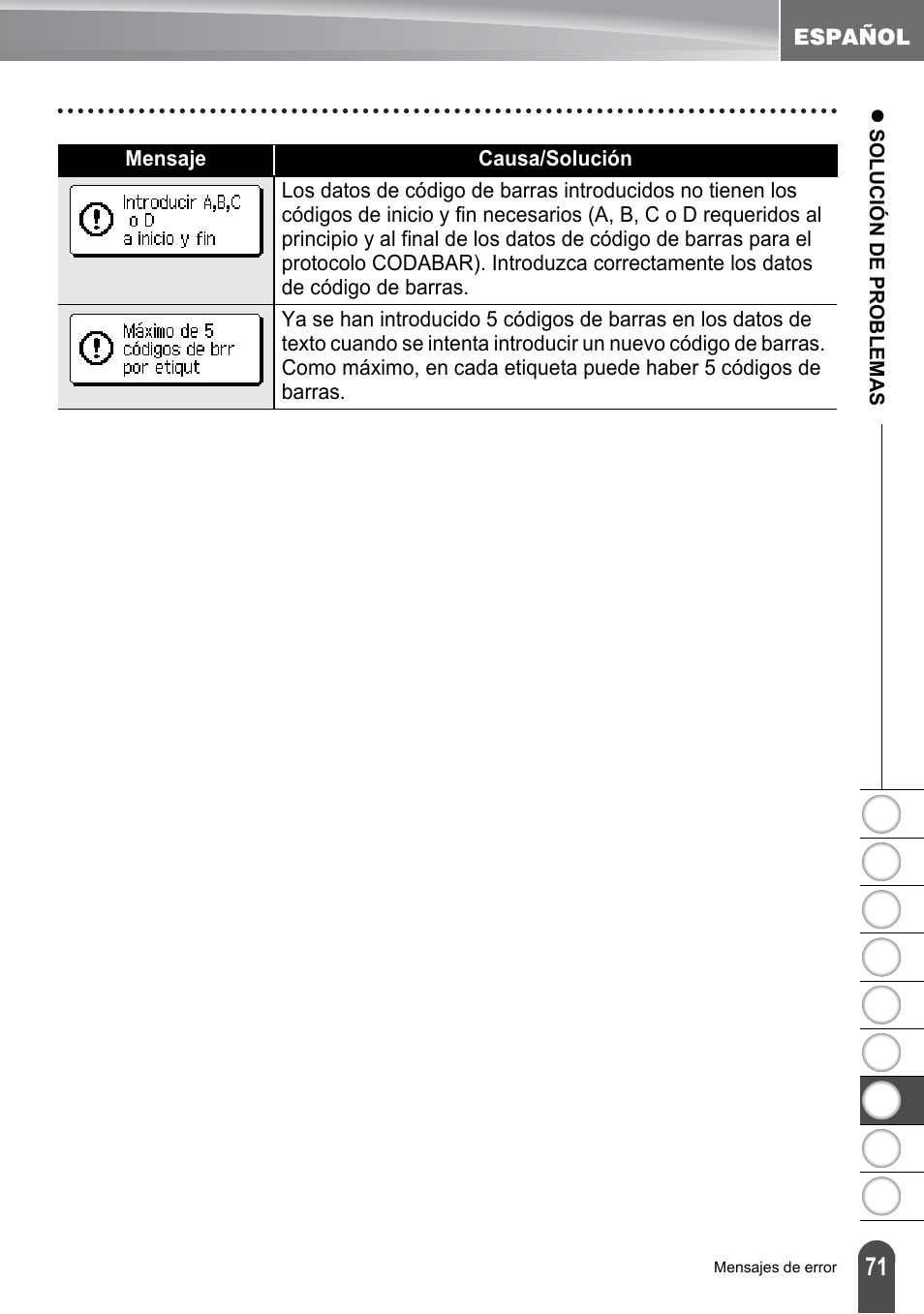 Brother PT-2100 User Manual | Page 155 / 161