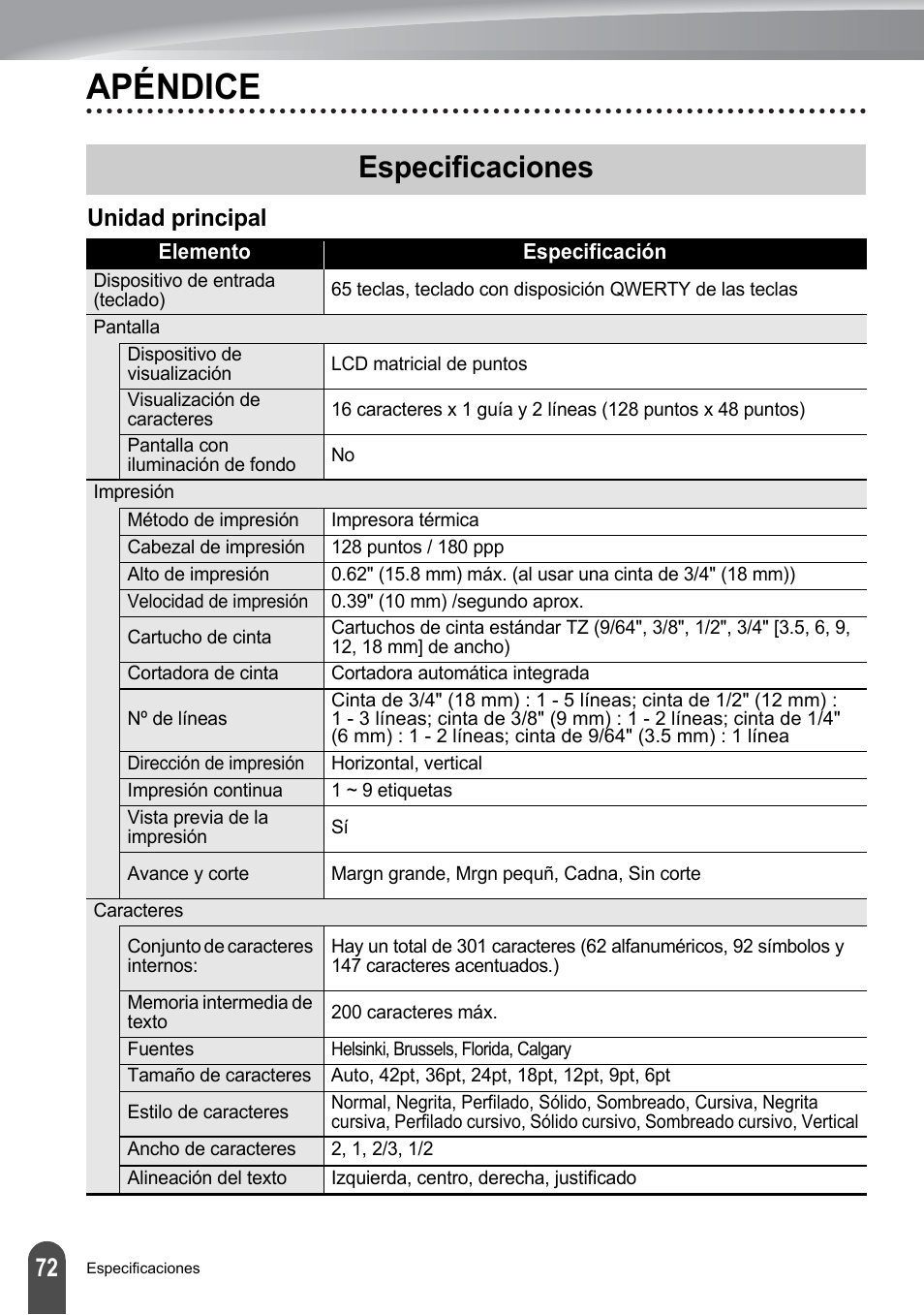 Apéndice, Especificaciones, P. 72 | Unidad principal | Brother PT-2100 User Manual | Page 156 / 161